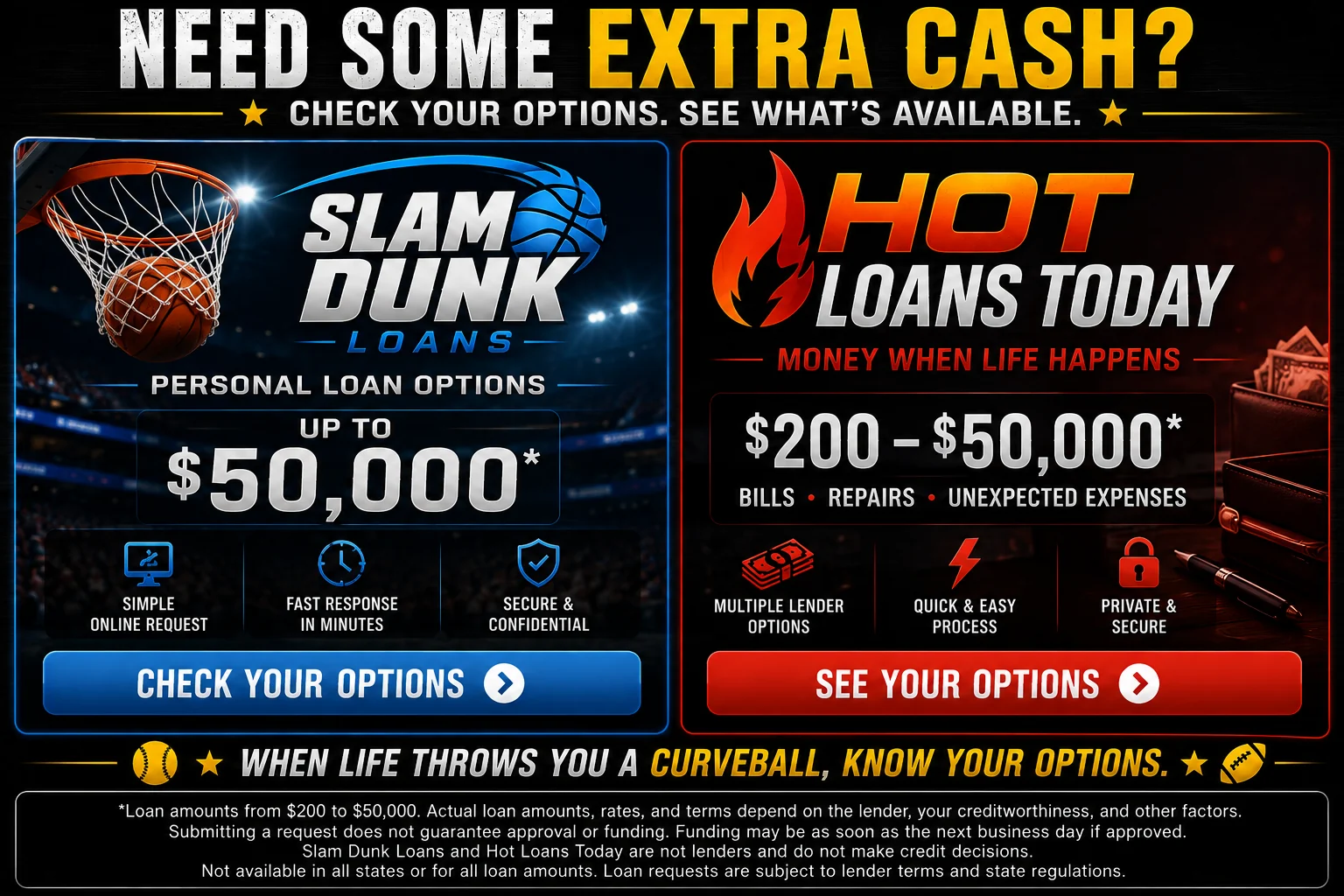Same day loan options — check your options